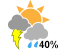Chance of showers (40%)