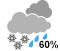 Periods of rain or snow (60%)