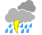 A few showers